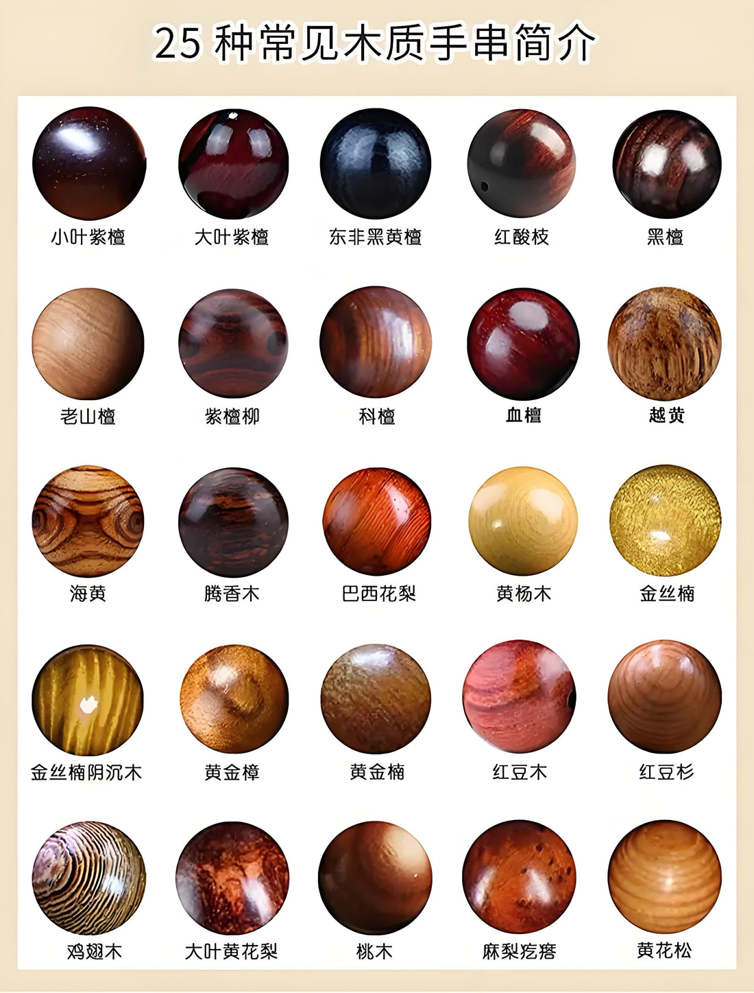 Wood’s Spirit, Silver’s Resonance: From 25 Rare Woods to MECARLIS’ Way of Eastern Zen Adornment