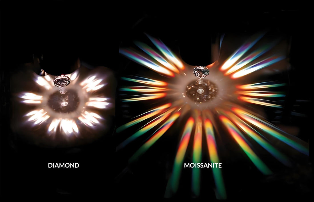 How to Identify and Select High-Quality Moissanite？